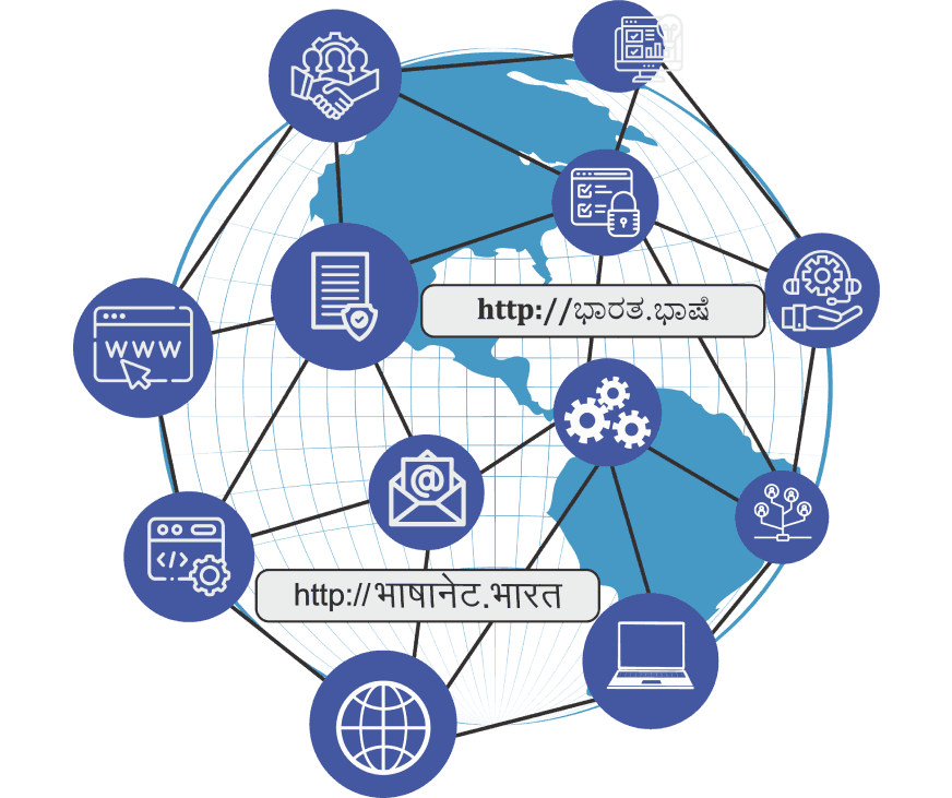 Infographics of Mission